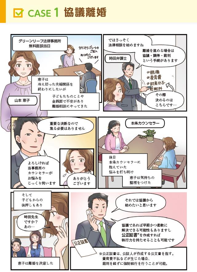 まんがでわかる離婚相談 埼玉の弁護士による離婚相談 まんがでわかる離婚相談 埼玉の弁護士による離婚相談